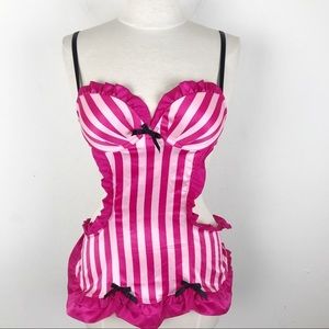 Victoria’s Secret Lingerie